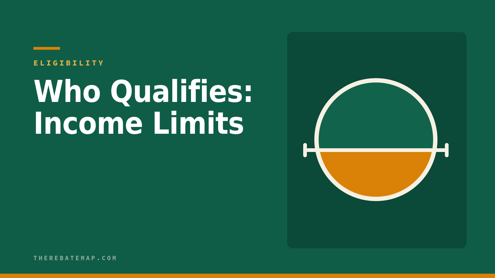 Do You Actually Qualify? The Income Rules Behind the $14,000 Home Energy Rebate